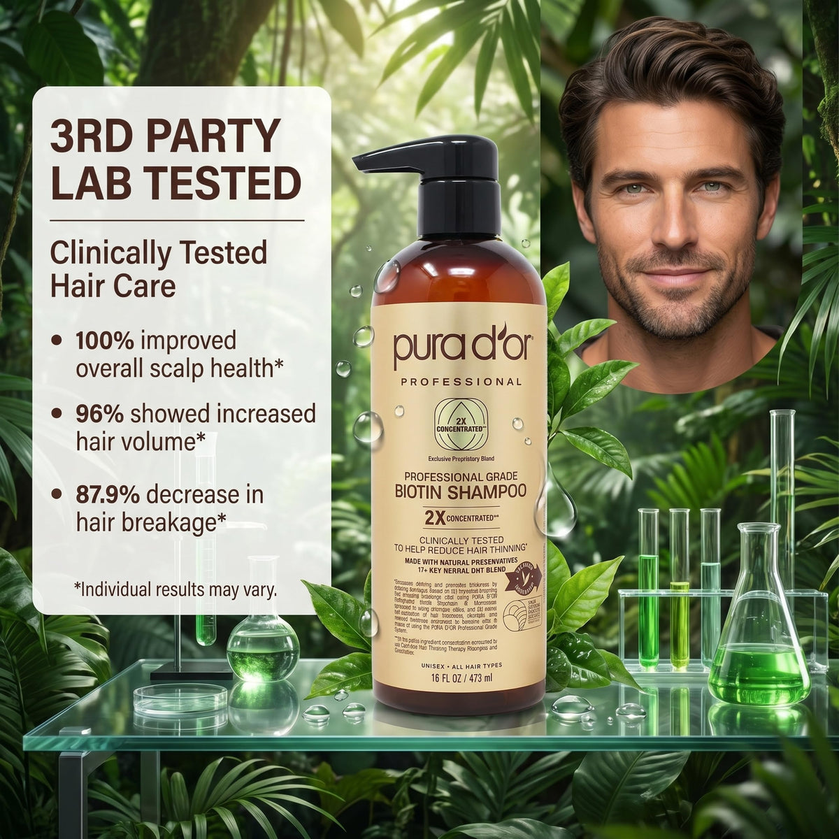 PURA D'OR Biotin Shampoo 3-in-1 bottle with herbs