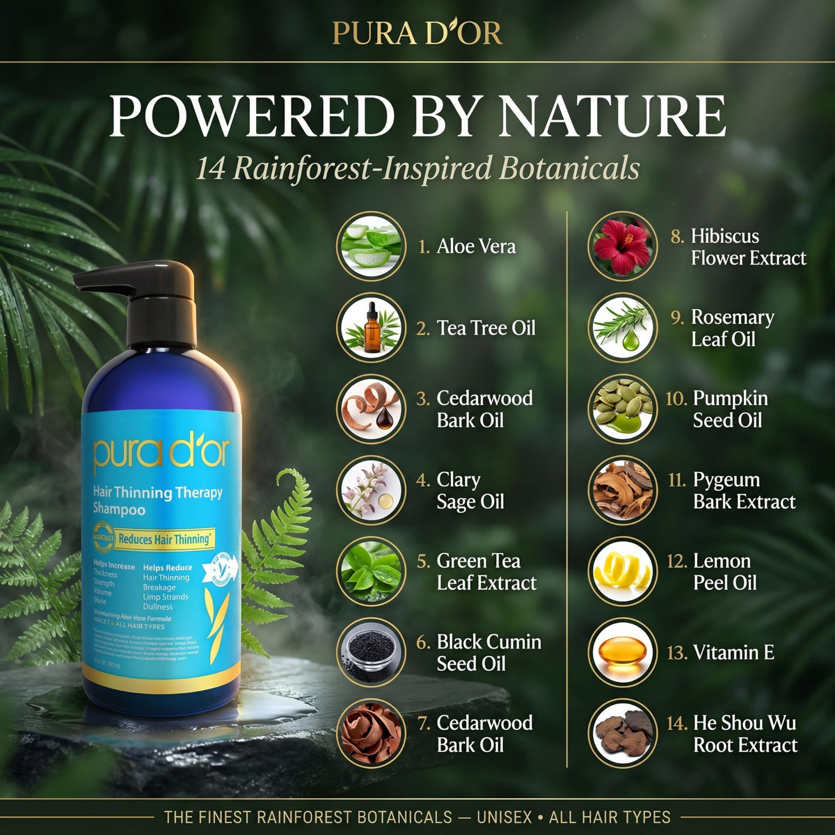 PURA D'OR Hair Thinning Therapy Biotin Shampoo with herbal ingredients