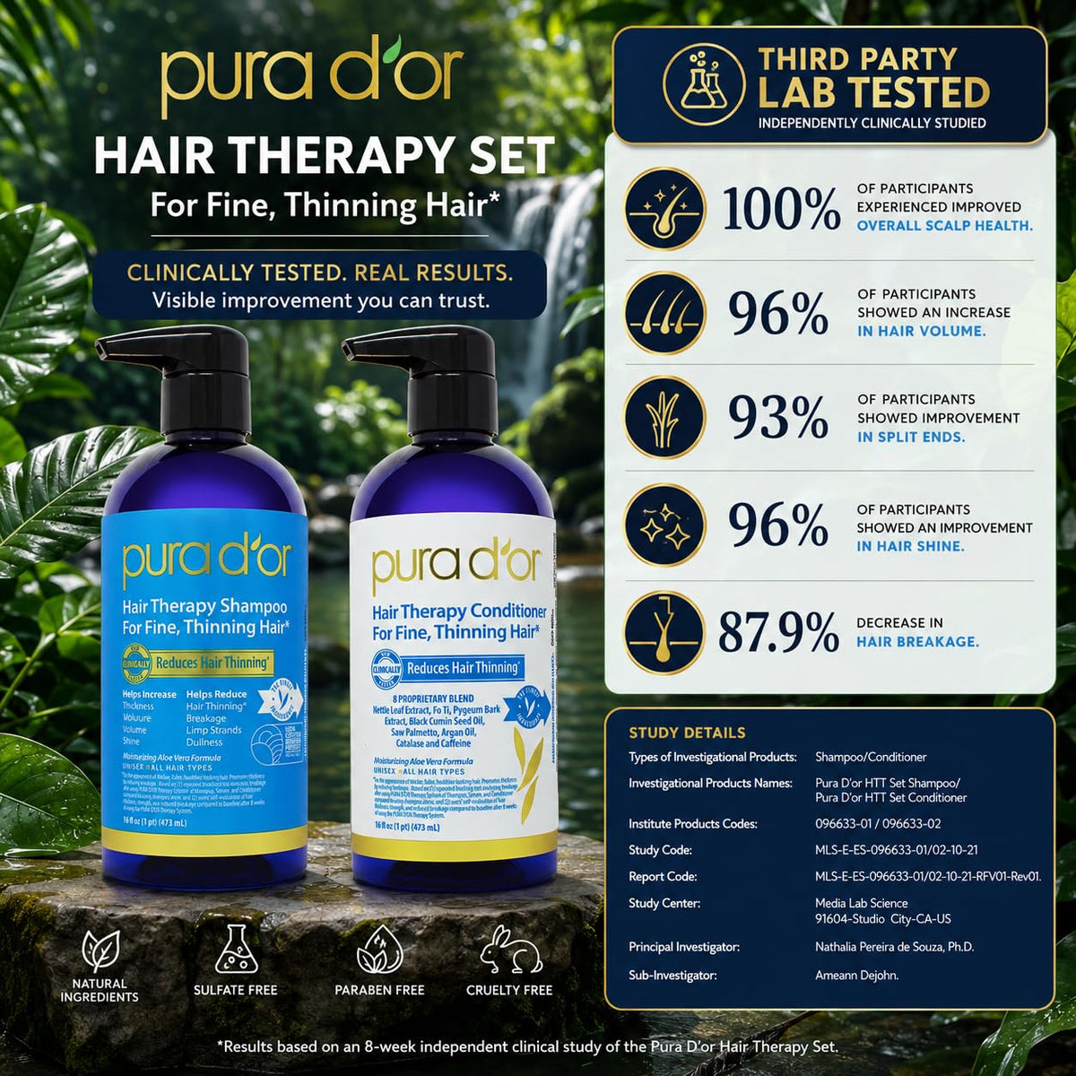PURA D'OR Hair Thinning Therapy Conditioner ingredients list