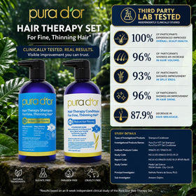 PURA D'OR Hair Thinning Therapy Conditioner ingredients list