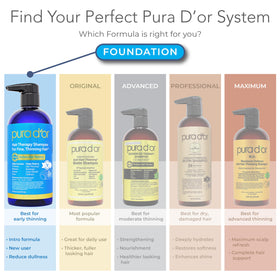 PURA D'OR Hair Thinning Therapy Shampoo with a pump dispenser