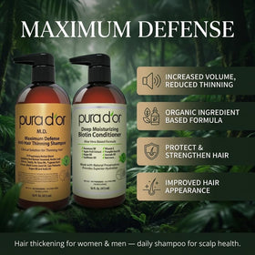 PURA D'OR Maximum Defense Biotin Shampoo and Conditioner set with packaging