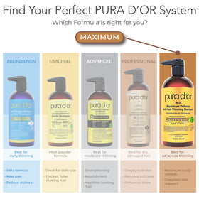 PURA D'OR Maximum Defense Biotin Shampoo lathering on hair