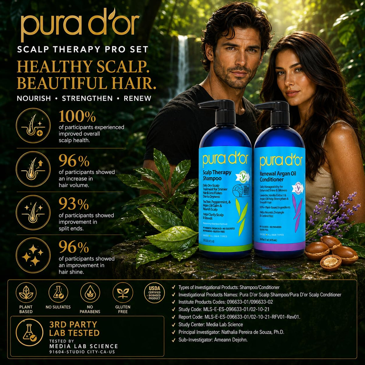 PURA D'OR Scalp Therapy Conditioner application on scalp