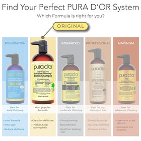 PURA D'OR Scalp Therapy Shampoo ingredients list