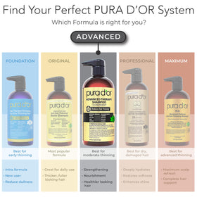 PURA D'OR shampoo and conditioner on a bathroom shelf