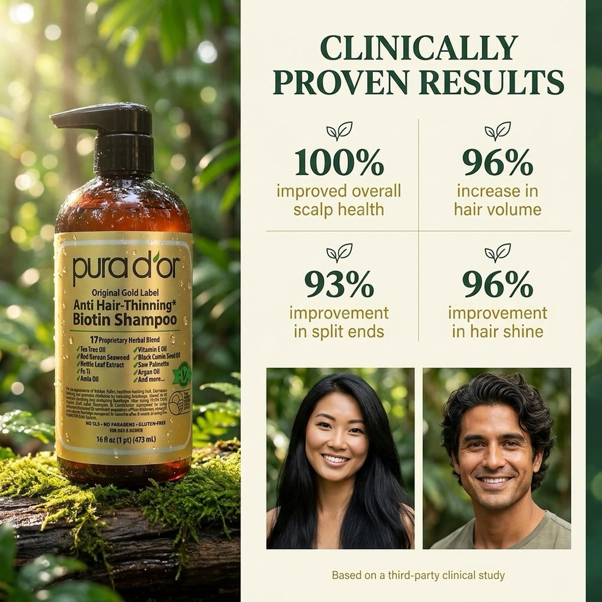 PURA D'OR shampoo ingredients list on packaging