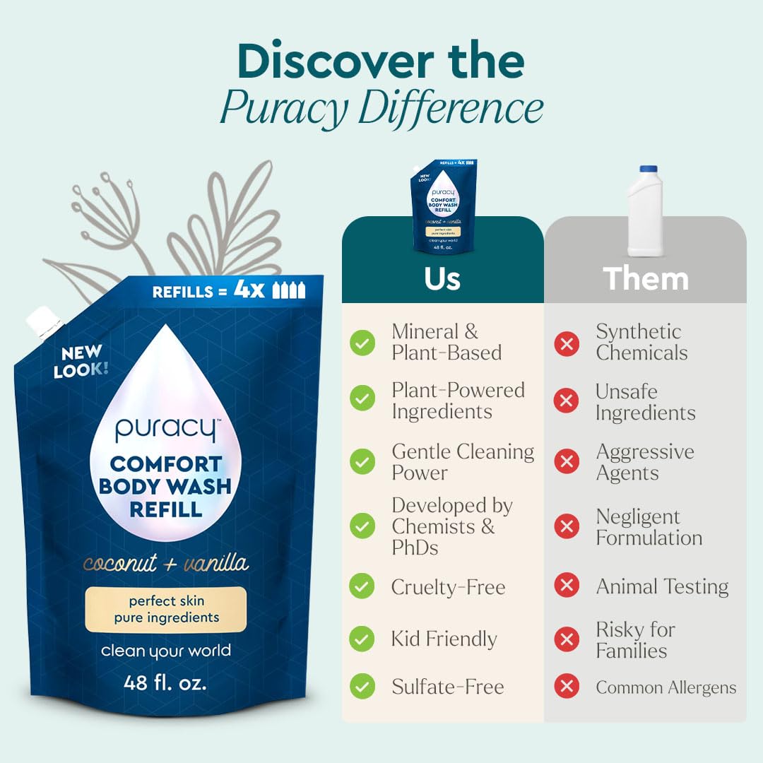 Puracy Body Wash Coconut Vanilla 48 oz refill packaging