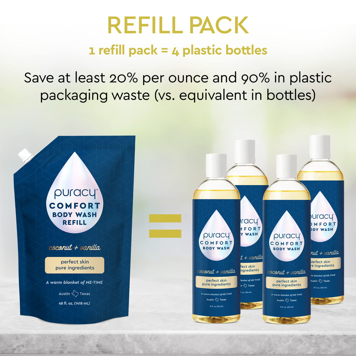 Puracy Natural Body Wash packaging with ingredients list