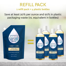 Puracy Natural Body Wash packaging with ingredients list