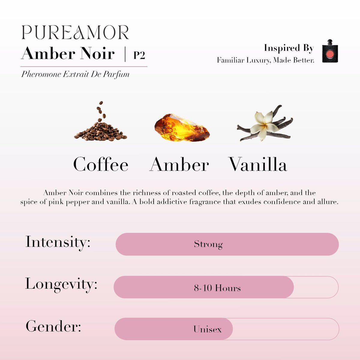 PUREAMOR Amber Noir Pheromone Perfume 30ml fine mist sprayer