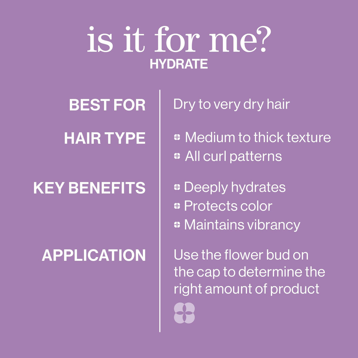 Pureology Hydrate Shampoo 33.8 fl oz on a vanity