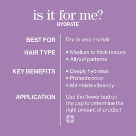 Pureology Hydrate Shampoo 33.8 fl oz on a vanity