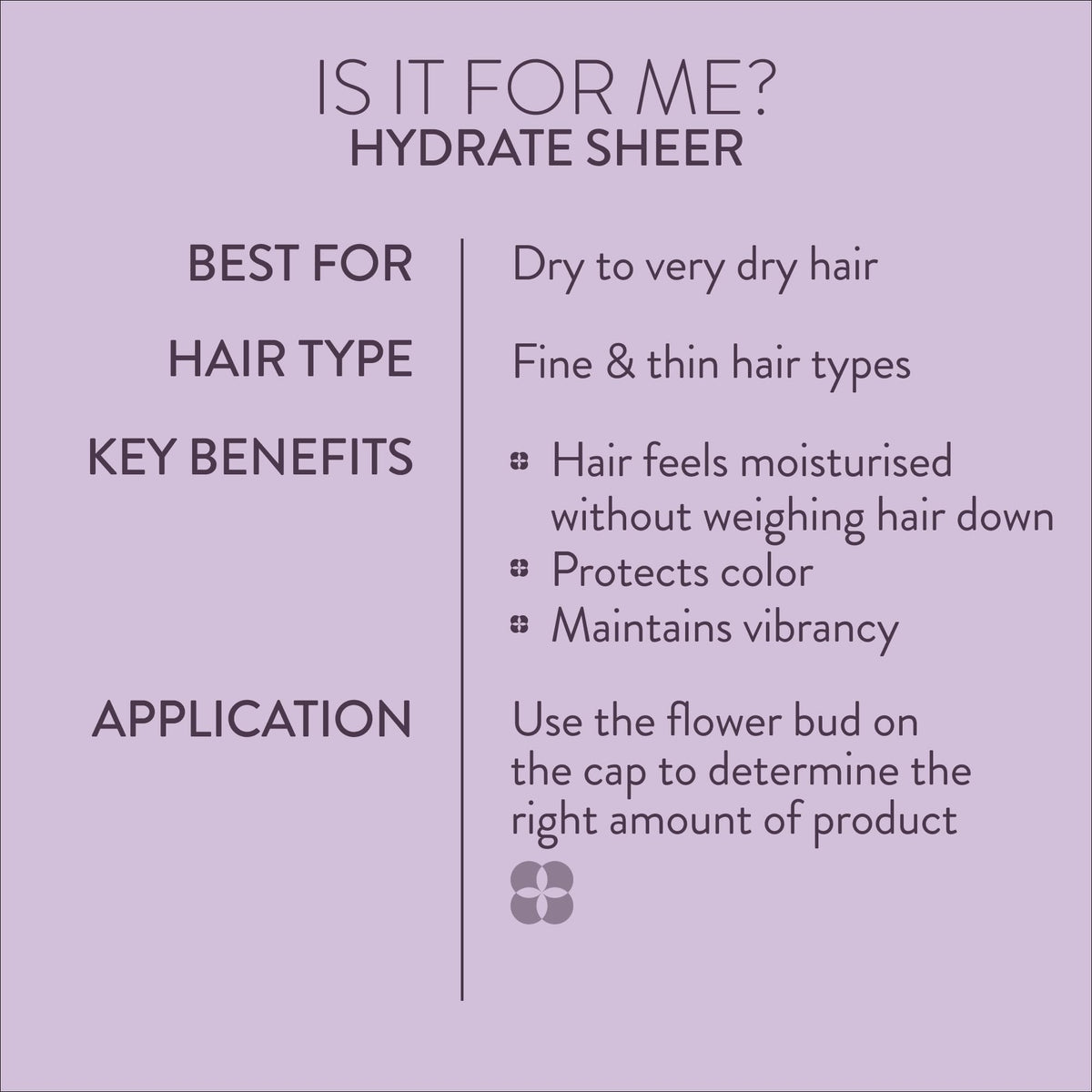 Pureology Hydrate Sheer Shampoo application on wet hair