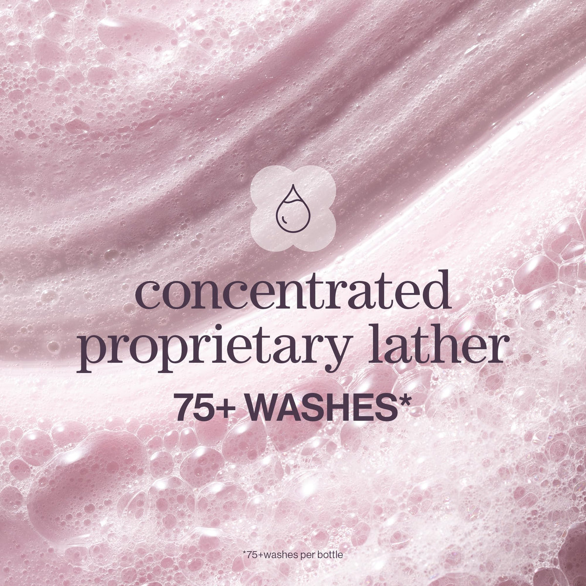 Pureology Pure Volume Shampoo 9 fl oz with Wheat Protein