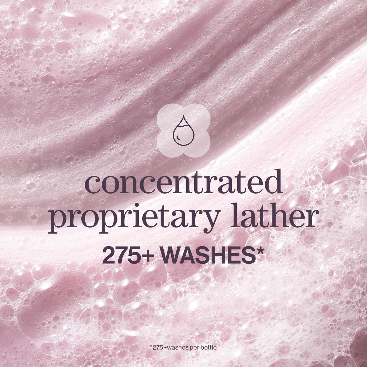 Pureology Pure Volume Shampoo ingredients list