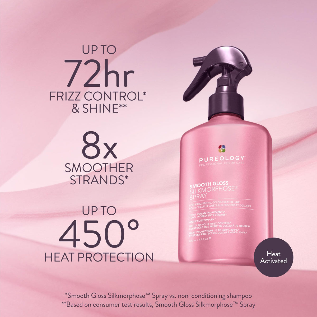 Pureology Smooth Gloss Silkmorphose Spray side view