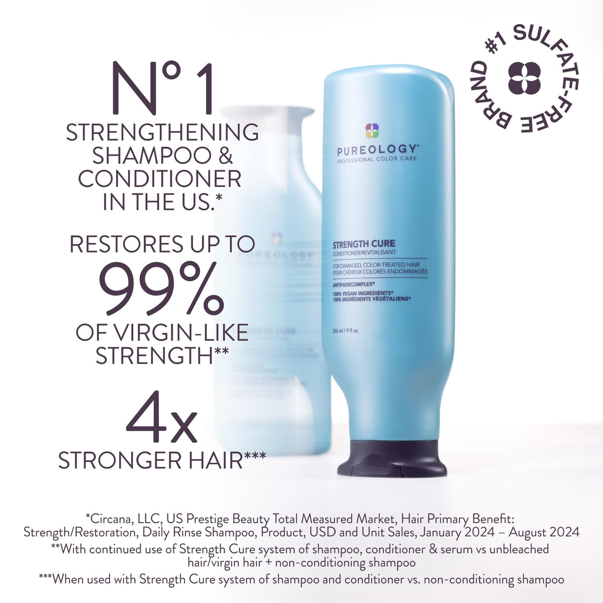 Pureology Strength Conditioner 9 fl oz back view