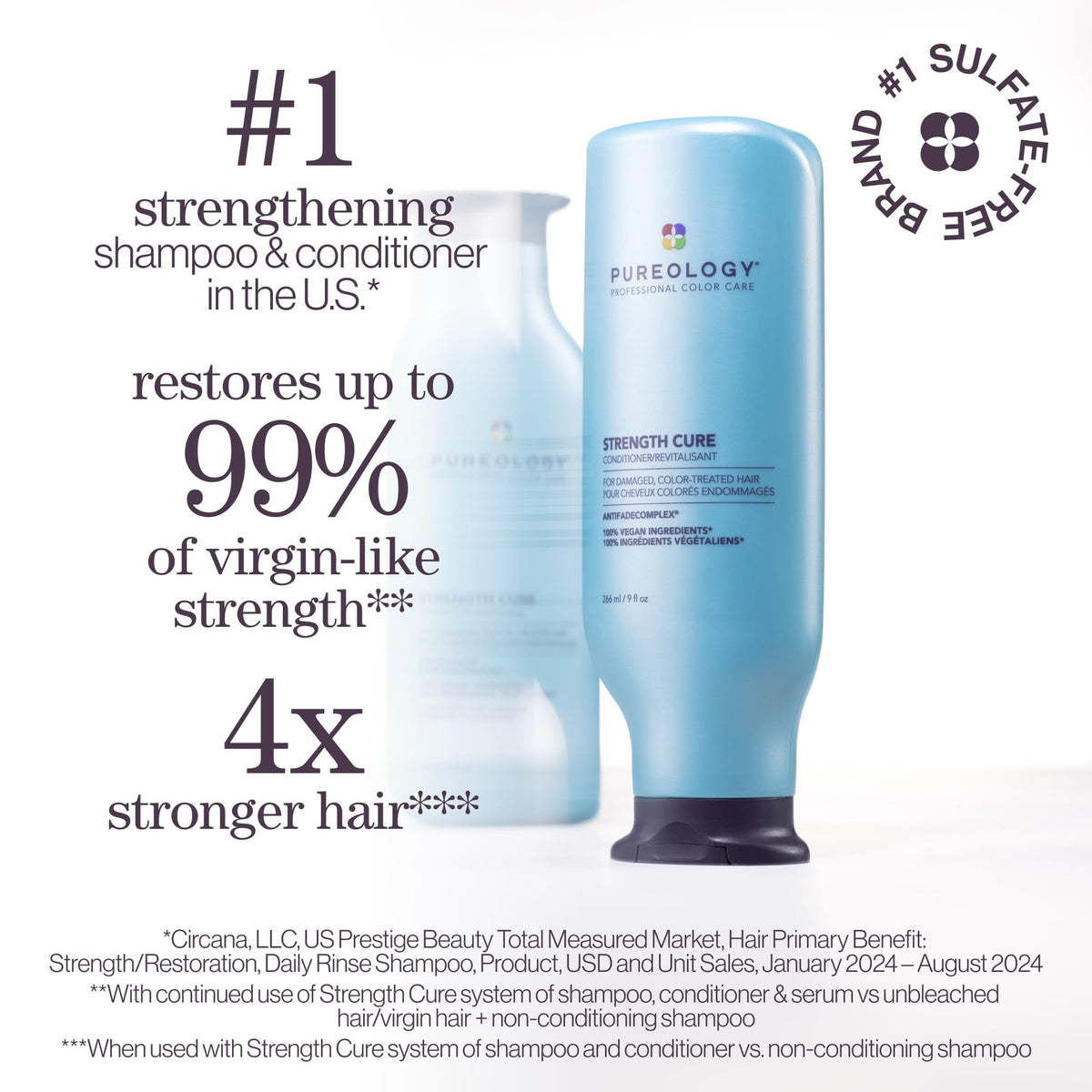 Pureology Strength Conditioner bottle side view