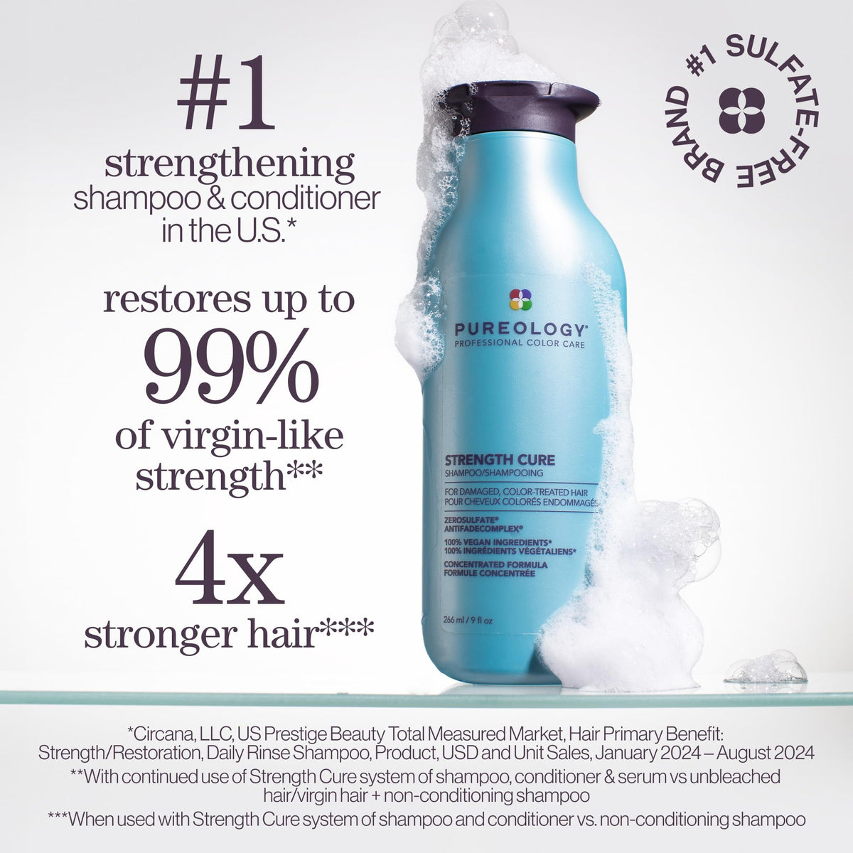 Pureology Strength Shampoo 1.7 fl oz back view