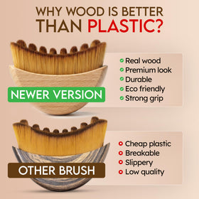 Puur House Lymphatic Contour Face Brush demonstrating ergonomic design