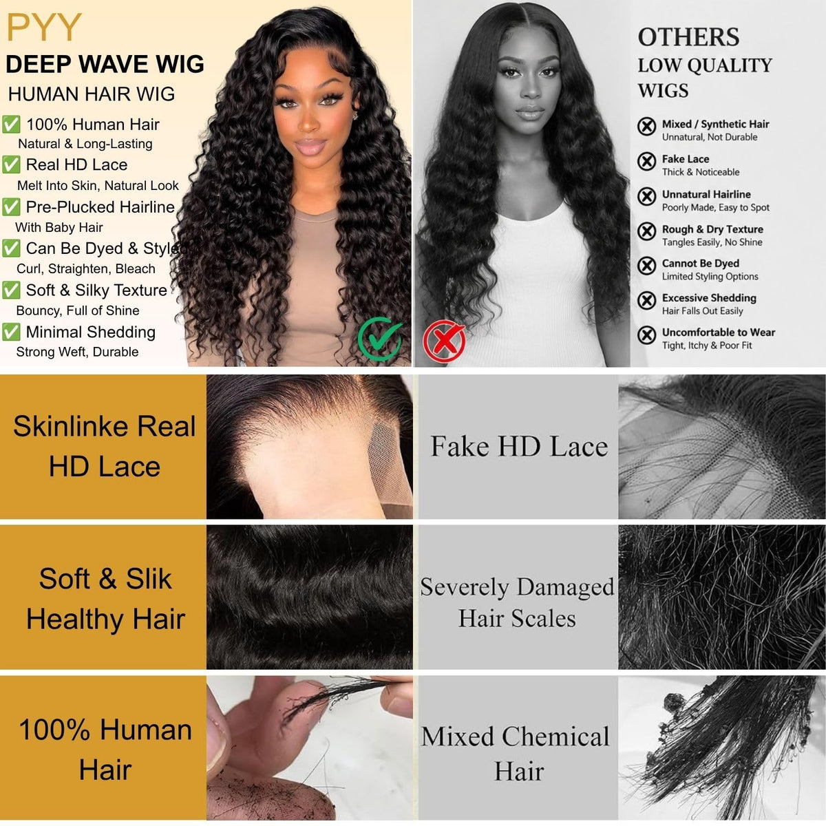 PYY Deep Wave Lace Front Wig 22 Inch on model
