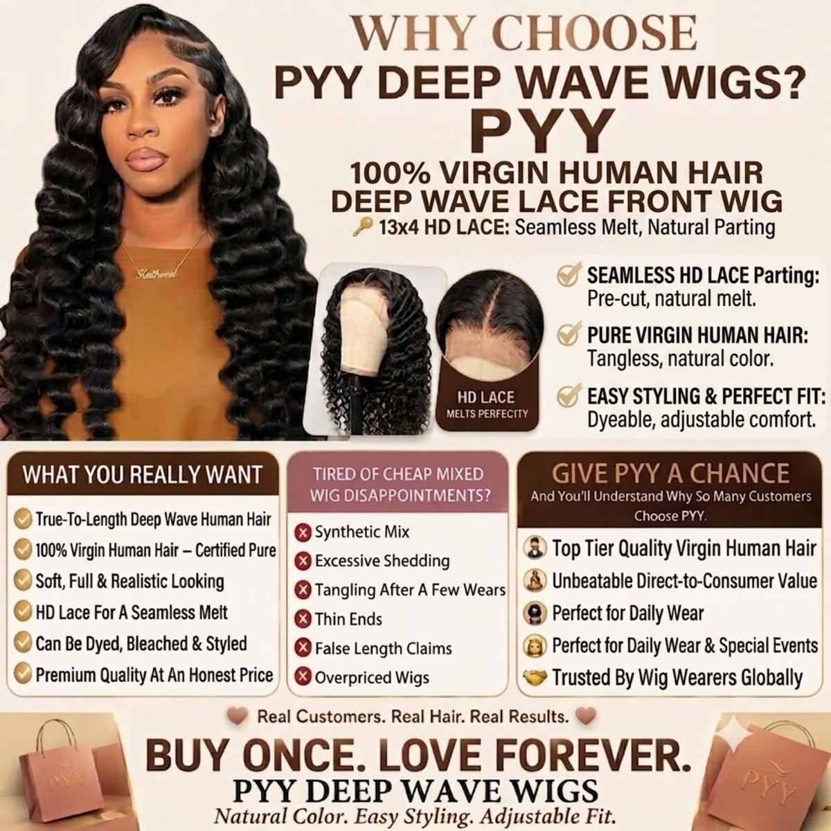 PYY Deep Wave Lace Front Wig 22 Inch packaging