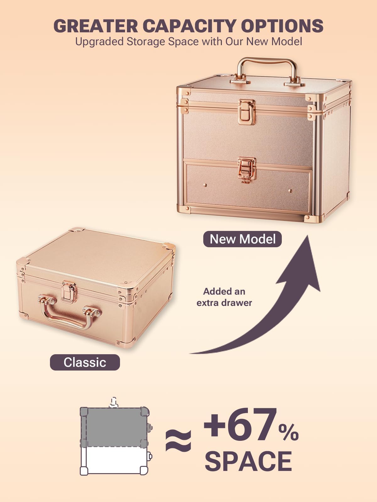 Qislee Makeup Box side view with handle