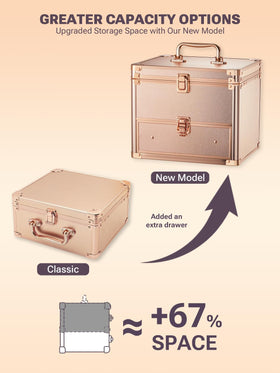 Qislee Makeup Box side view with handle