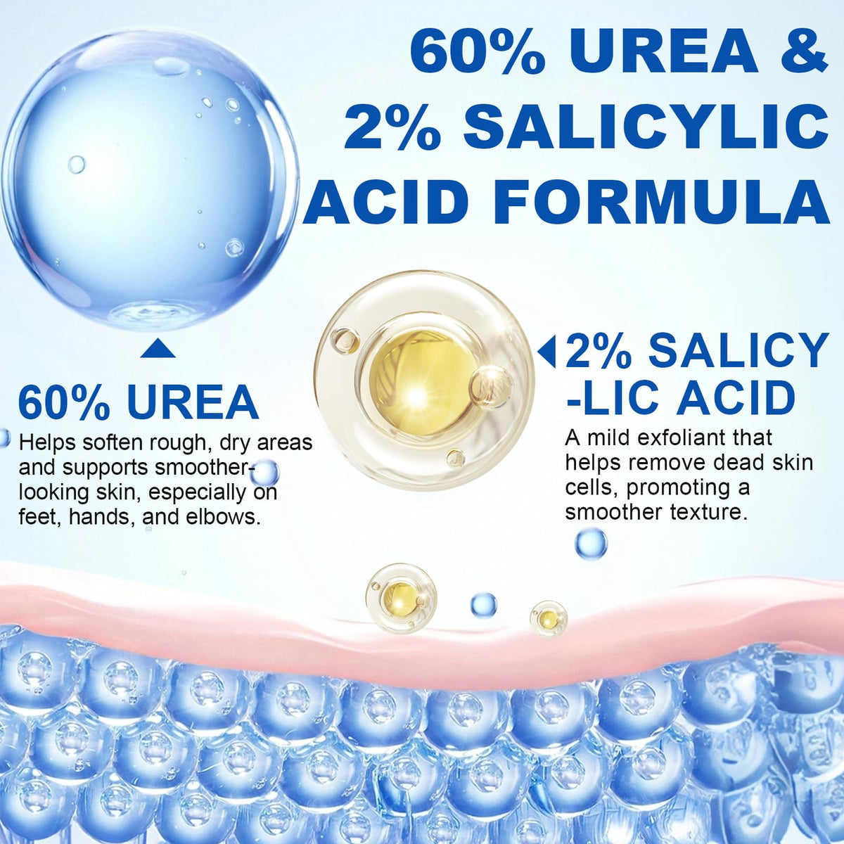 QJCWXIAOX Urea Foot Care Stick application on feet