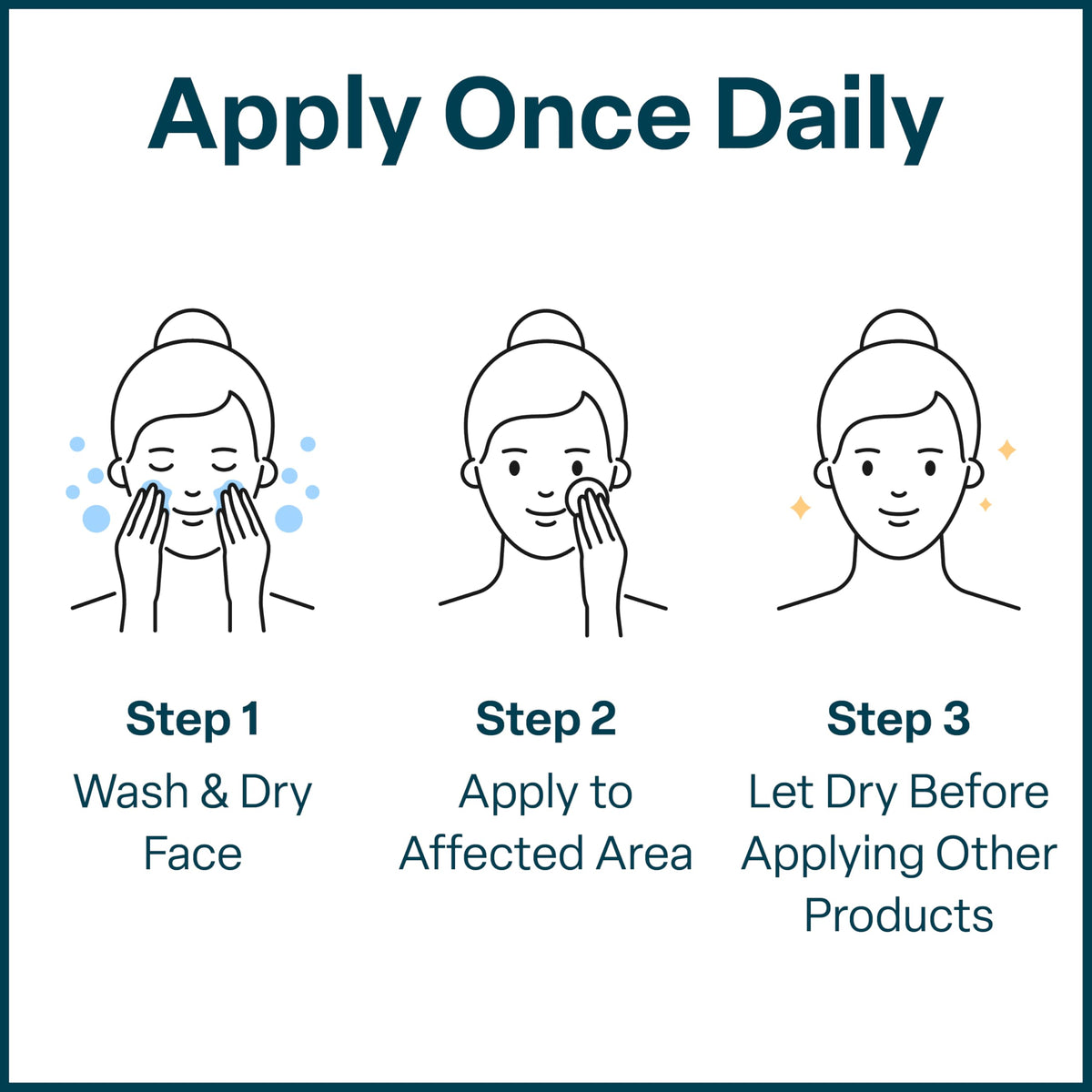 QRxLabs Salicylic & Glycolic Acid Pads packaging details