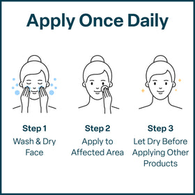 QRxLabs Salicylic & Glycolic Acid Pads packaging details
