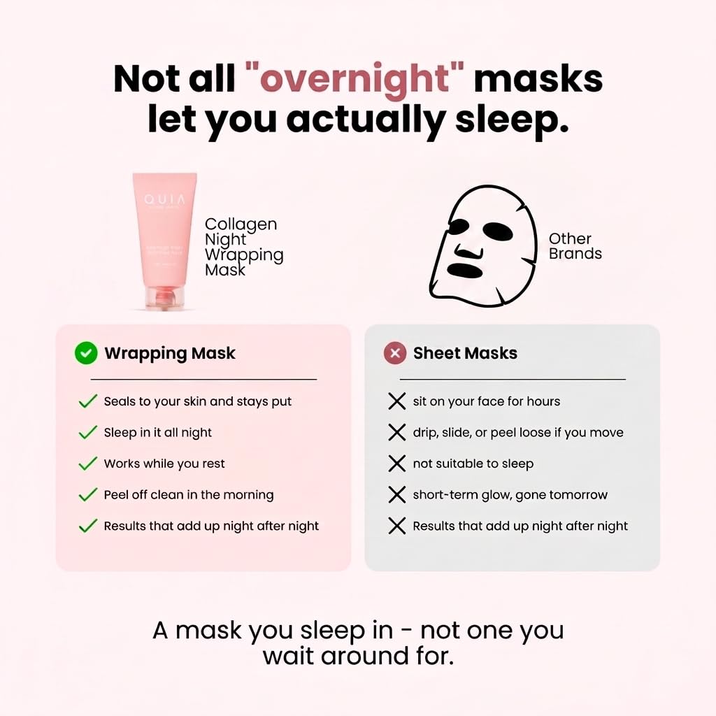 QUIA Beauty Collagen Overnight Wrapping Mask in bathroom setting