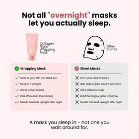 QUIA Beauty Collagen Overnight Wrapping Mask in bathroom setting