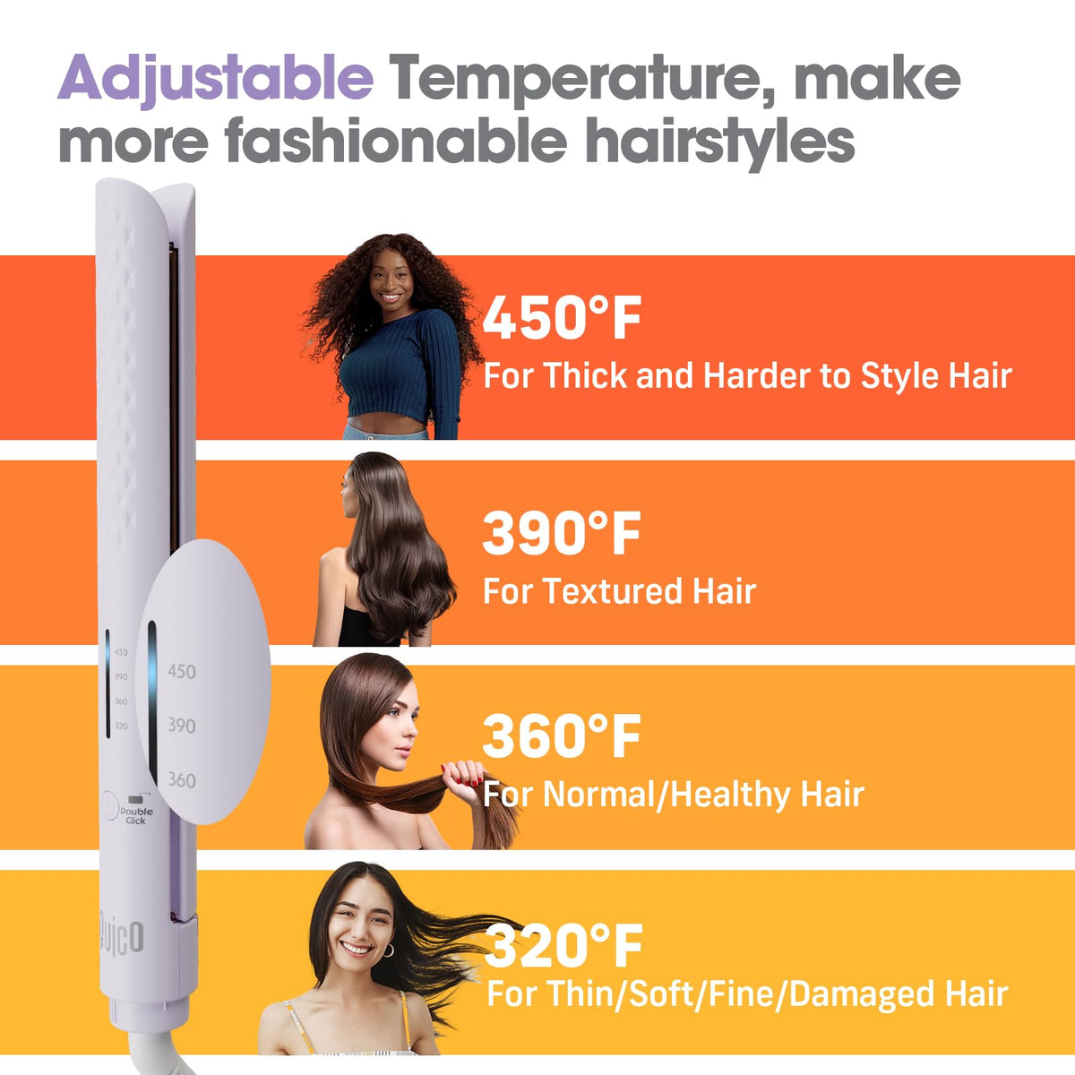 QUICO Hair Straightener back view