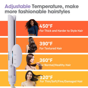 QUICO Hair Straightener back view