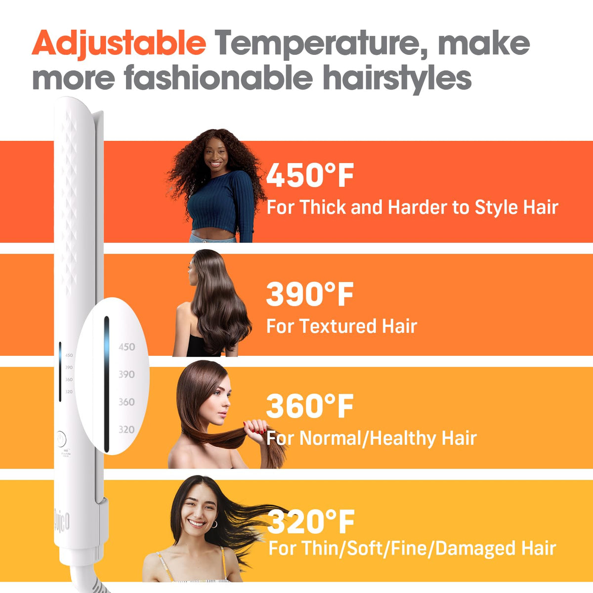 QUICO Hair Straightener showing adjustable temperature settings