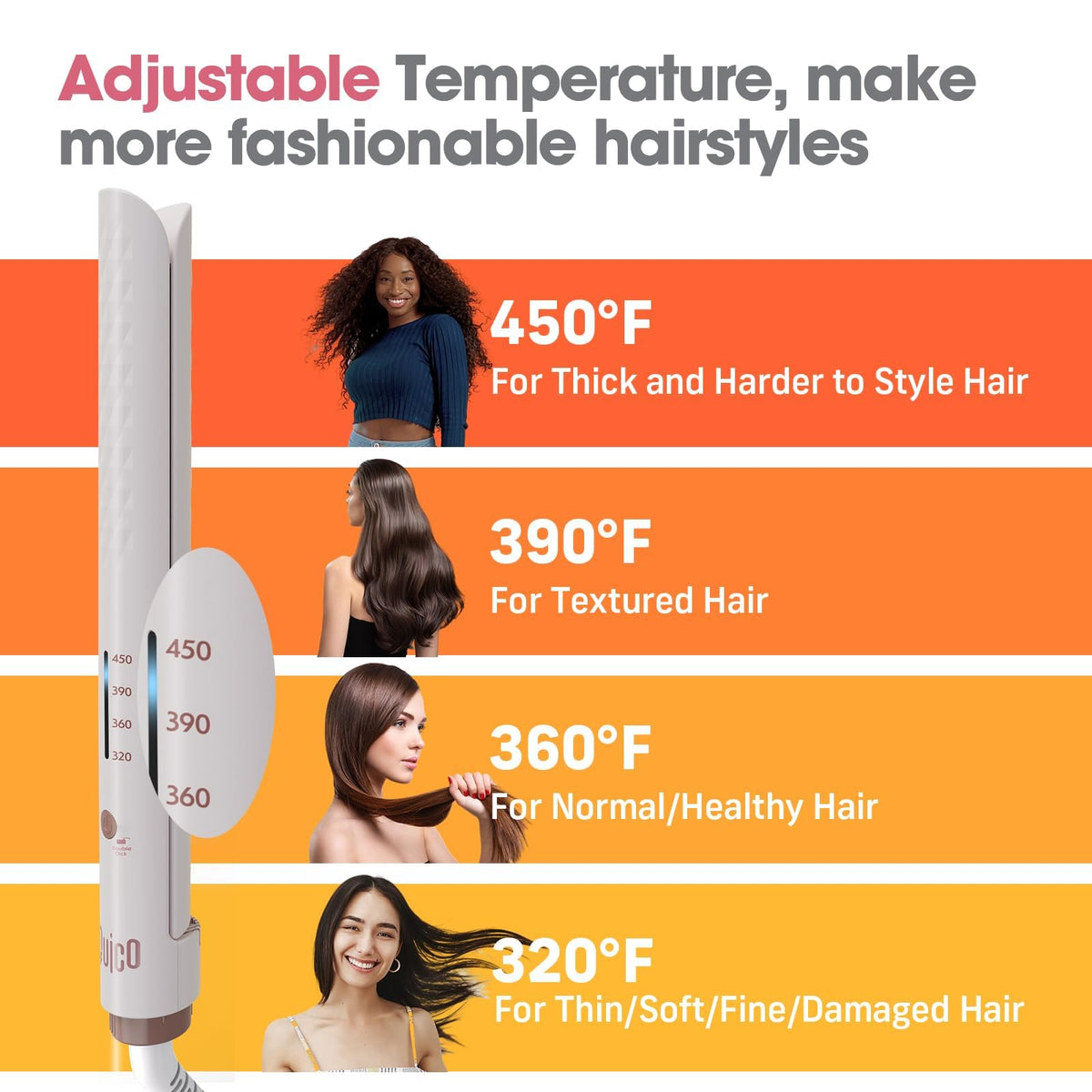 QUICO Hair Straightener travel size comparison