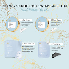 RA ROSA ACCA gel under patches and lip mask