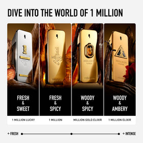 Rabanne 1 Million Elixir Parfum Intense packaging
