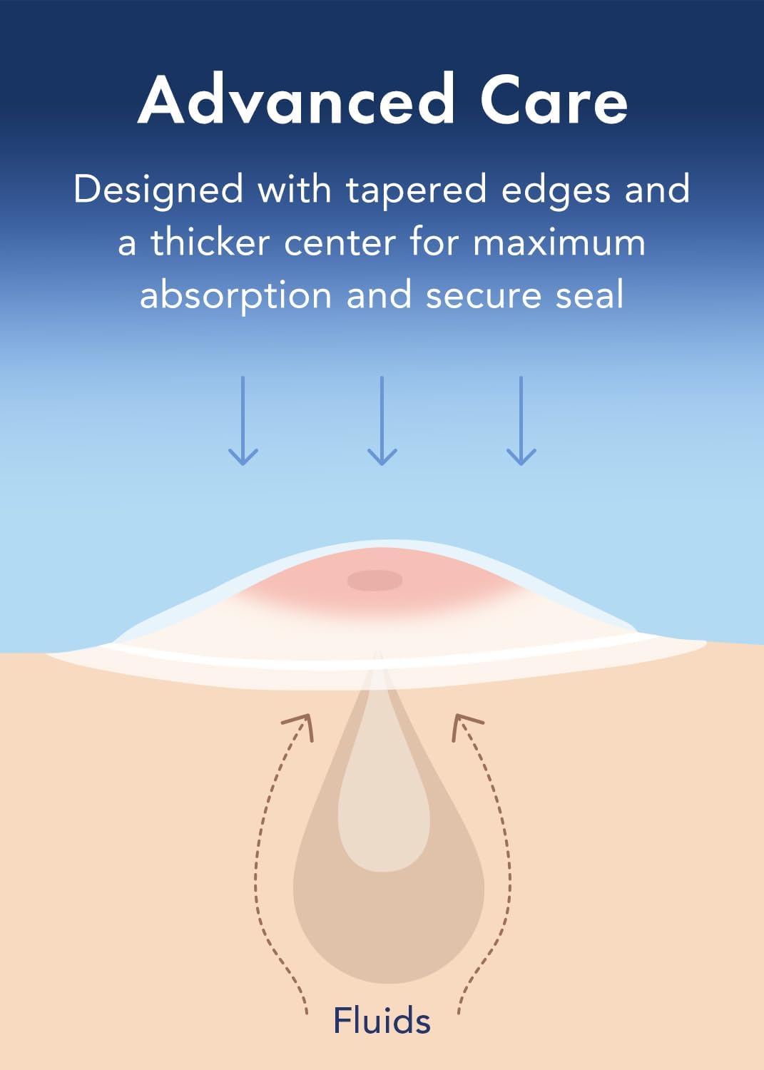 Rael Miracle Retinol PM Spot Cover Hydrocolloid Acne Patches in use