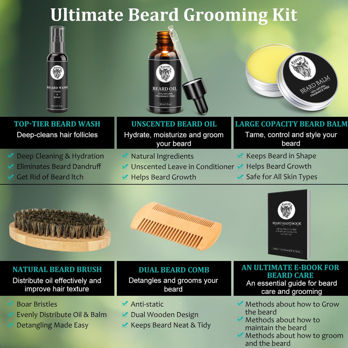 RAFFIN Beard Kit displayed on a bathroom counter