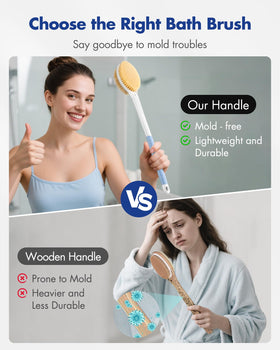 Rafow Back Scrubber Body Shower Brush close-up of non-slip grip