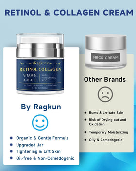 Ragkun Anti-Aging Face & Neck Cream packaging