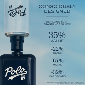 RALPH LAUREN Polo 67 Eau de Toilette close-up of label