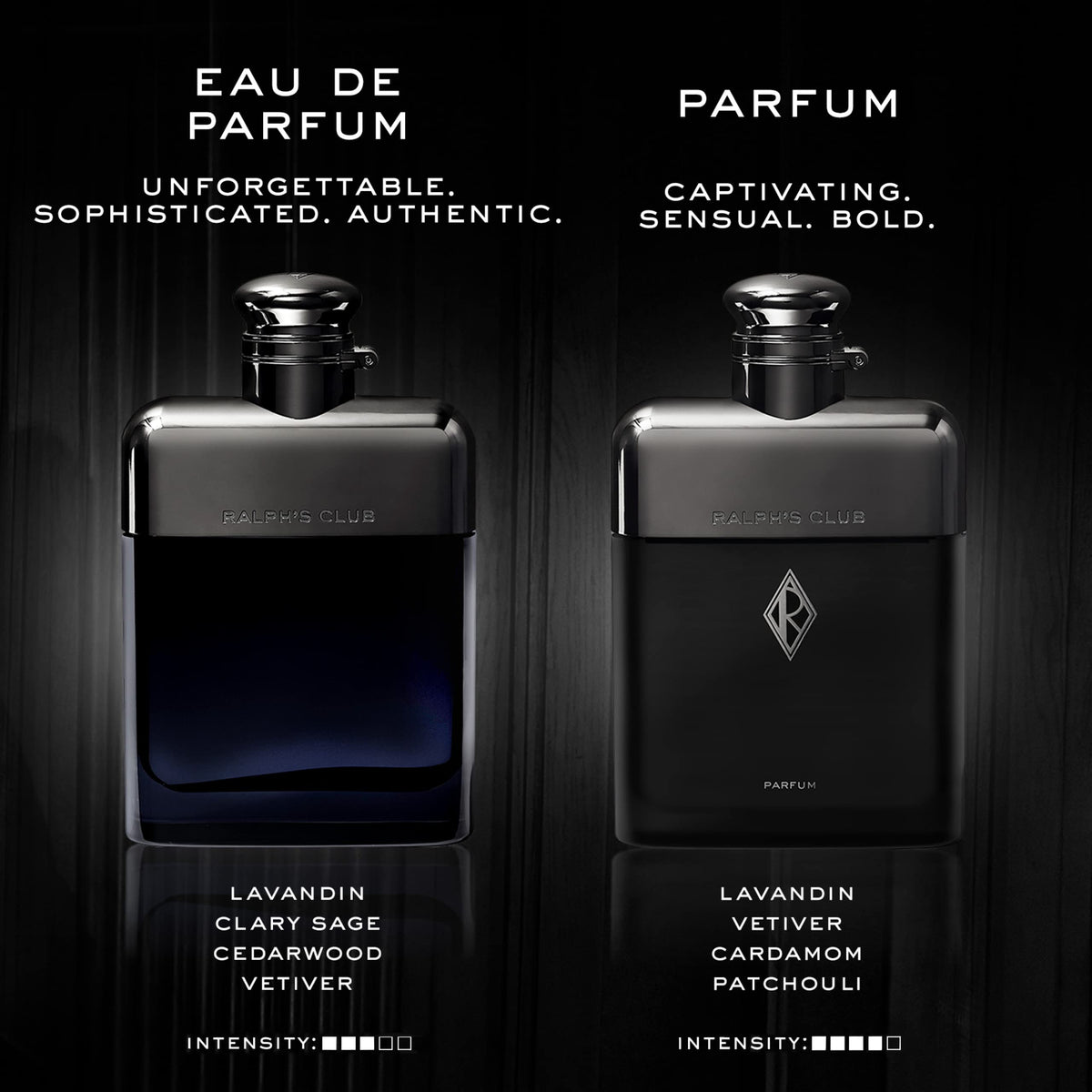 RALPH LAUREN Ralph's Club Eau de Parfum packaging design