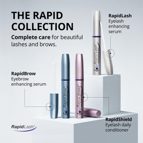 RapidLash Eyelash support Serum ingredients list