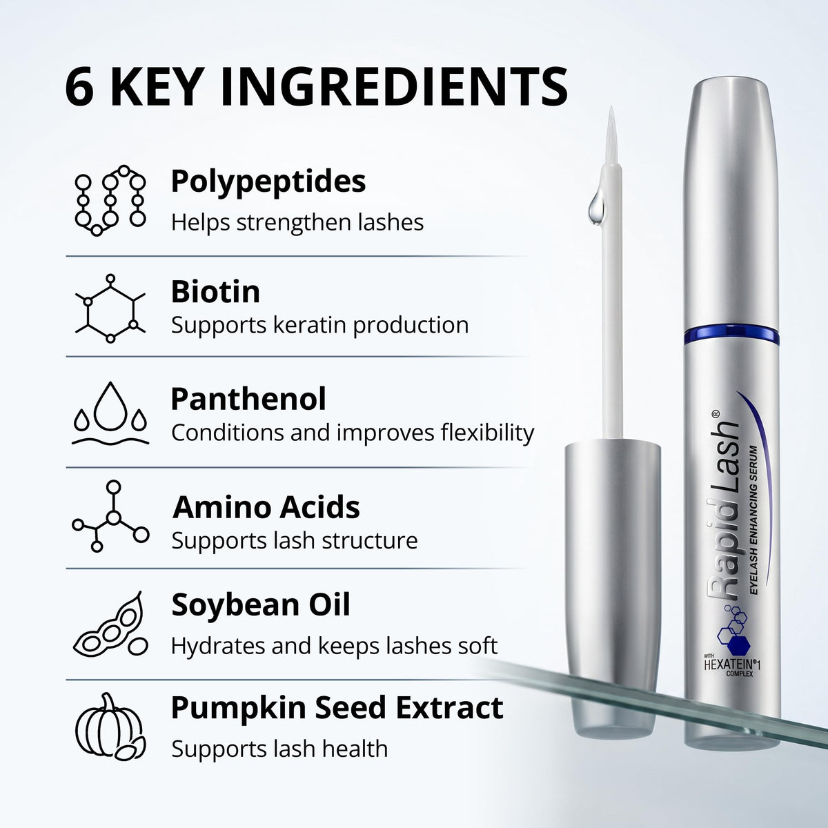 RapidLash Eyelash support Serum on a vanity