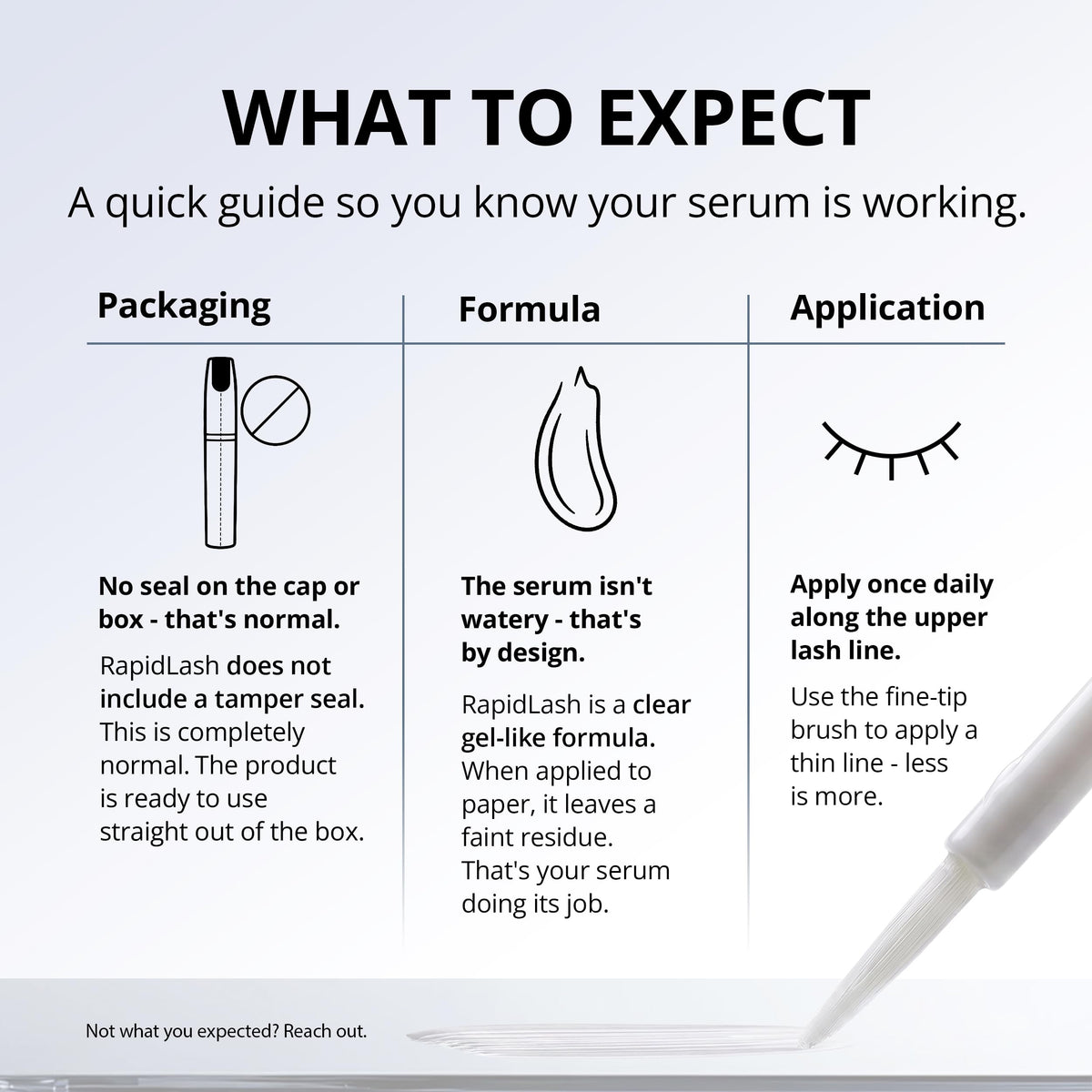 RapidLash Eyelash support Serum texture on skin