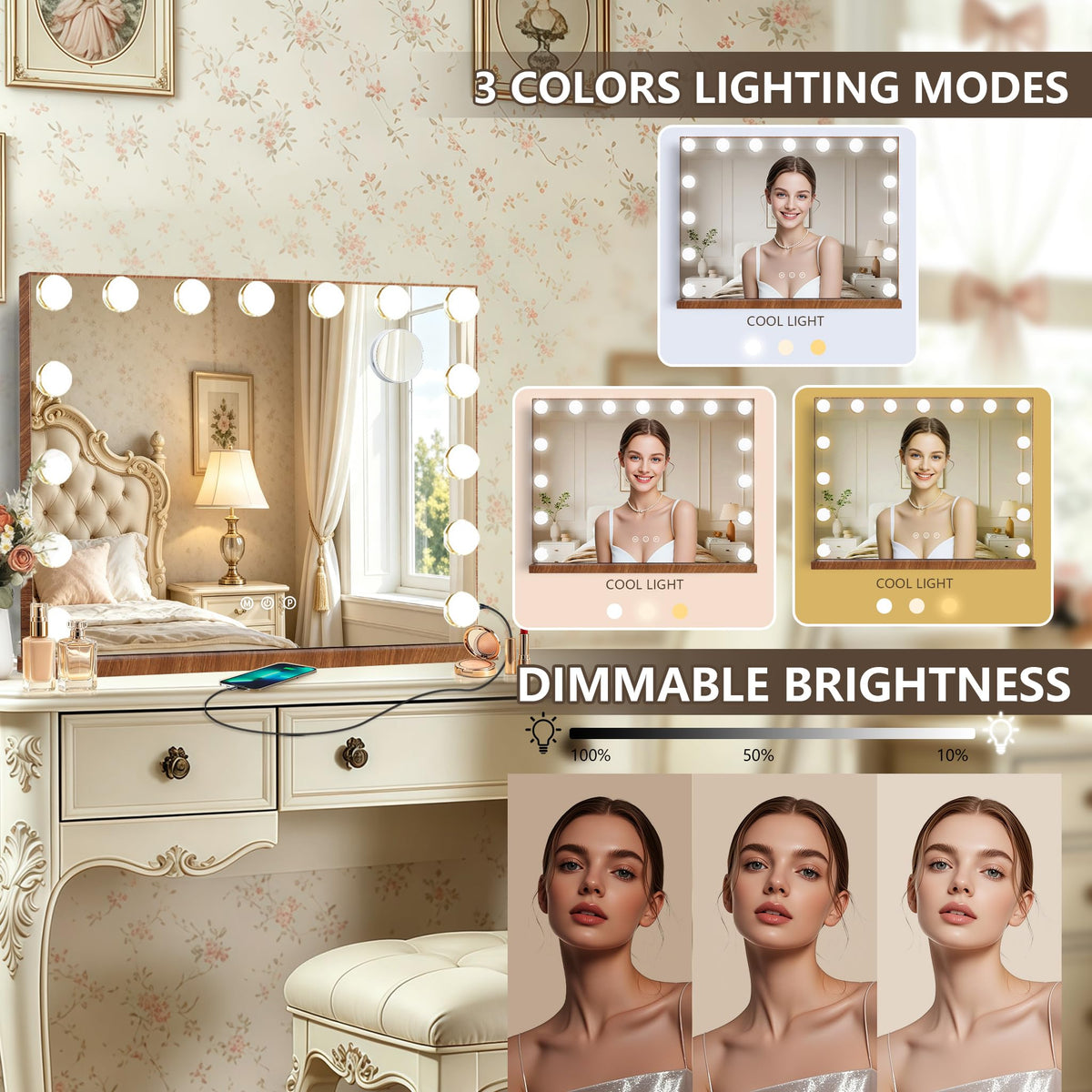 Ratsamee Hollywood Vanity Mirror with 10X magnifying mirror